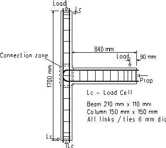 Figure 1 Geometry of a typical specimen